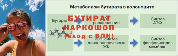 эйфоретик Нефтекумск